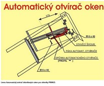 LIMES Automatický otvírač skleníkových oken pro skleníky PRIMUS POV-01