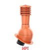 HPI Odvětrávací set prům. 125/110 - pro šindel a rovné plech. krytiny - cihlově červená